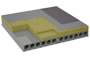 considerations of South Town flat roofing insulation
